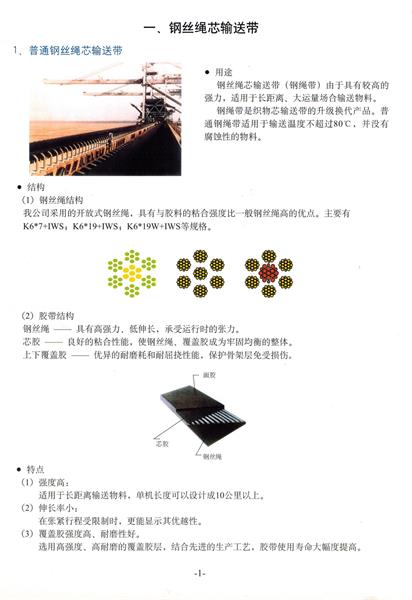 鋼絲繩輸送帶參數表