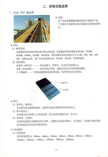 尼龍NN,聚酯EP輸送帶參數